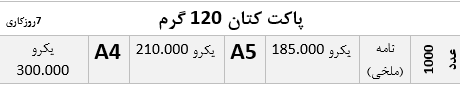 پاکت