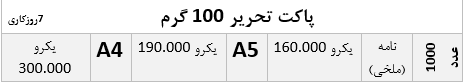 پاکت