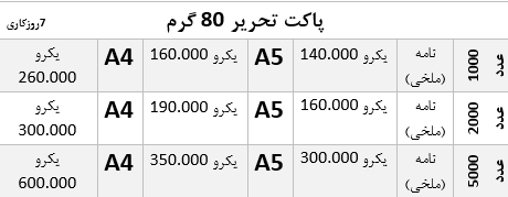 پاکت
